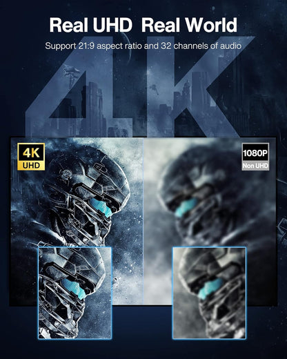 Câble HDMI 4K Ultra HD 2m - Câble HDMI 2.0 en Nylon Tressé Supporte Ethernet/3D/Retour Audio - Prise HDMI pour Lecteur Blu-ray/Xbox/PS4/TV 4K Ultra HD/Ecran - Gris Sidéral