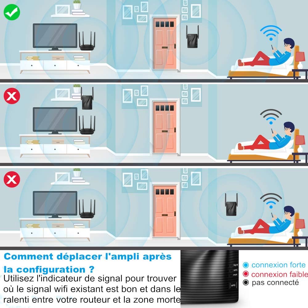 Répéteur WiFi 1200 Mbps Dual Band (5 GHz et 2,4 GHz) avec Port Ethernet, Installation Instantanée Via Bouton WPS - Étend la Couverture jusqu'à 200 m²