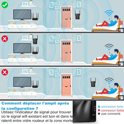 Répéteur WiFi 1200 Mbps Dual Band (5 GHz et 2,4 GHz) avec Port Ethernet, Installation Instantanée Via Bouton WPS - Étend la Couverture jusqu'à 200 m²