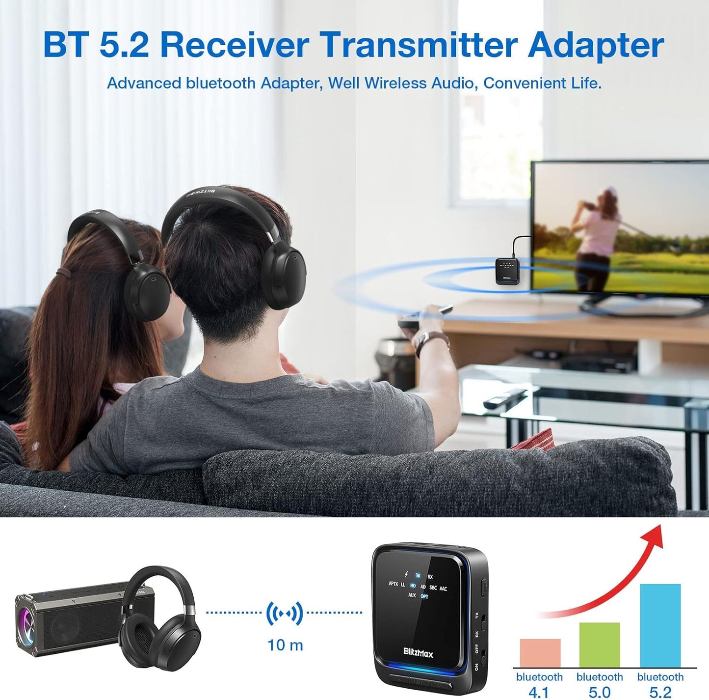Adaptateur Bluetooth 5.2, récepteur émetteur, Faible Latence et HD, Double Connexion, Sortie Optique numérique AUX + RCA + 3,5 mm, pour TV/Haut-Parleur/stéréo Domestique/Ordinateur Portable