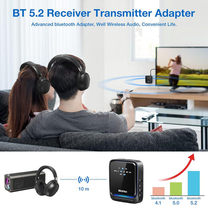 Adaptateur Bluetooth 5.2, récepteur émetteur, Faible Latence et HD, Double Connexion, Sortie Optique numérique AUX + RCA + 3,5 mm, pour TV/Haut-Parleur/stéréo Domestique/Ordinateur Portable
