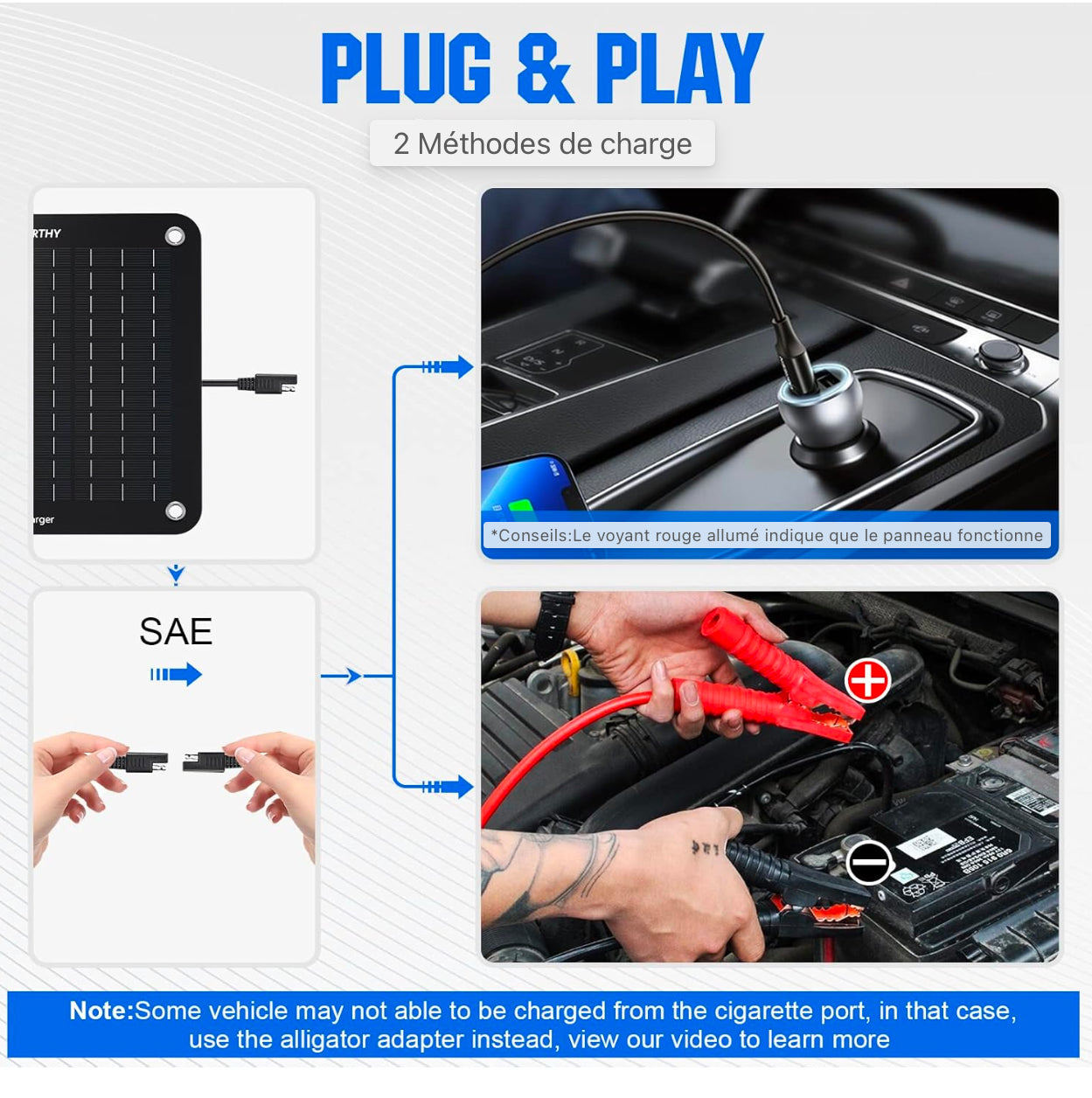 12 Volt 10W Chargeur de batterie de voiture solaire, Charge d'entretien de panneau solaire, Alimentation de secours de panneau solaire portable avec adaptateur de pinces crocodile pour voiture, bateau, moto, camping-car, camion