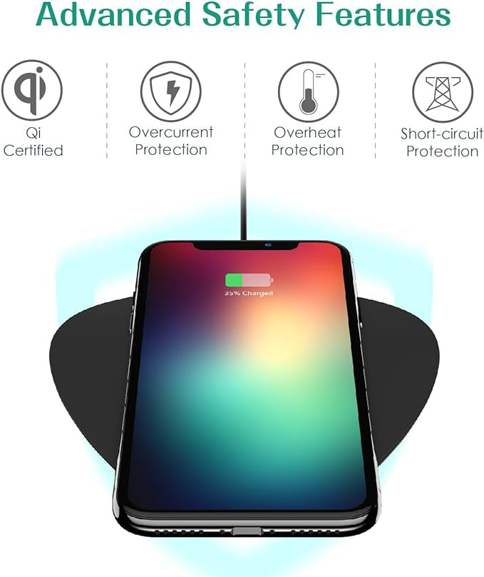 Chargeur sans fil rapide, Auckly 10W Qi Pad chargeur sans fil avec Tapis Anti-dérapant ultra rapide