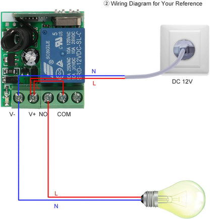 Smart Home 433Mhz DC 12V 1CH Commutateur à distance sans fil Récepteur de relais Émetteur Module de commutateur de télécommande universel et émetteur RF 1527 télécommandes