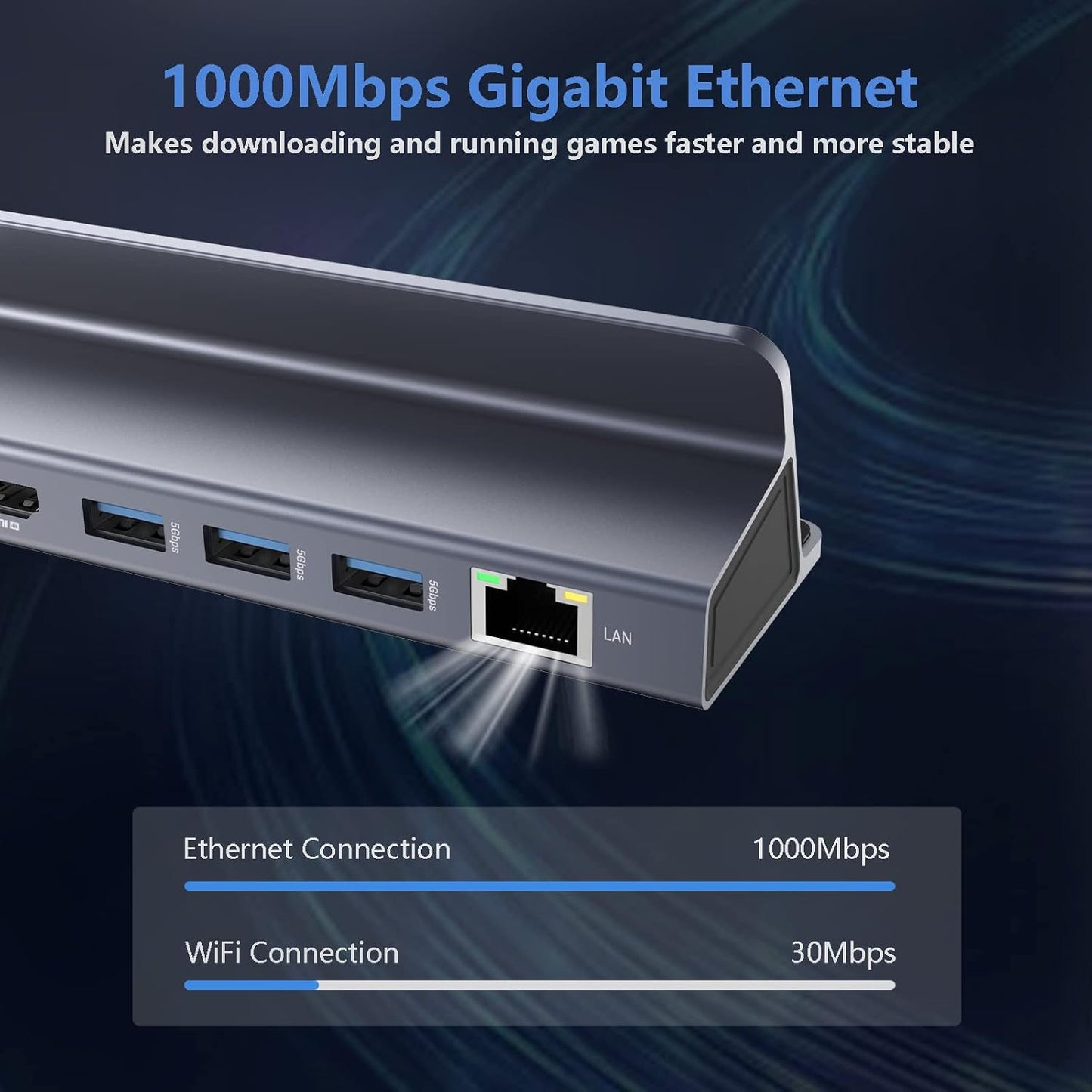 Hub USB C, Adaptateur USB C 6 en 1 Station d'accueil Multiport avec 5 Gbps USB 3.0 * 3, 4K HDMI, Charge Rapide PD 100W pour MacBook, iMac, Clé USB, Windows, Steam Deck