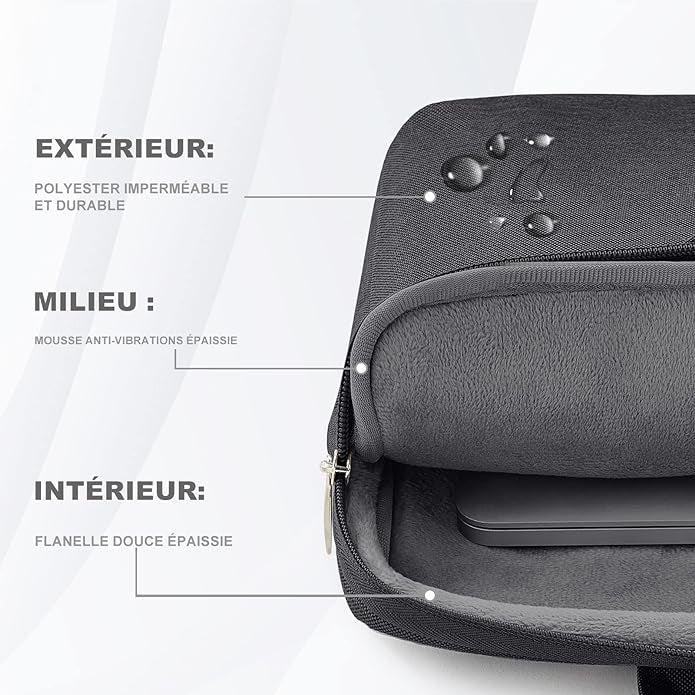 Sacoche Pochette Ordinateur Portable, Protection 360° neuve