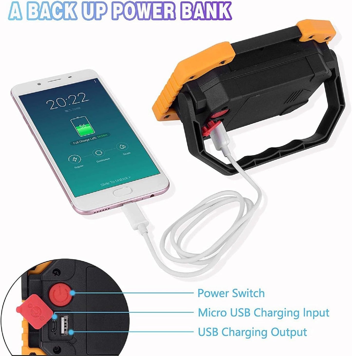 30W COB Rechargable LED travail lumière Portable lumière d'inondation étanche avec port USB pour charger des appareils mobiles pour le camping en plein air de réparation d'urgence (Size : 3) [Classe énergétique A+]