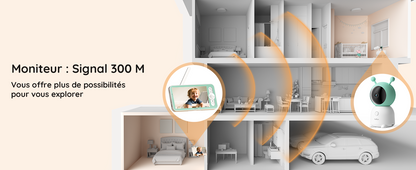 Babyphone Caméra 2K 5" PTZ 355°Camera Bebe,détection des Mouvements, Suivi Automatique neuf