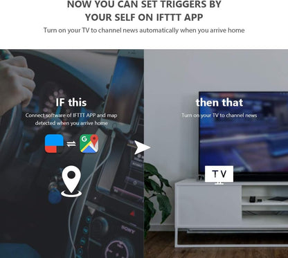 BroadLink RM4 Pro Télécommande Universelle IR et RF, Codes d'apprentissage de la télécommande WiFi pour la Maison Intelligente et Les appareils ménagers TV, STB, AC, Moteur de Rideau Compatible Alexa