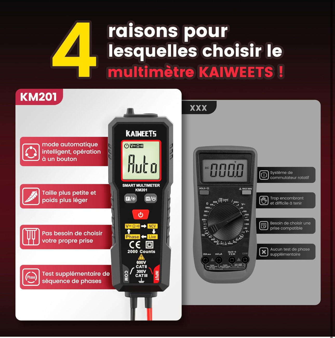 Multimètre Numérique, Multimètre Auto, Mesure Intelligente, Multimètre Professionnel, Testeur Electrique, Voltmetre, Mesure de Tension CA/CC, Résistance, Continuité et Séquence de Phase