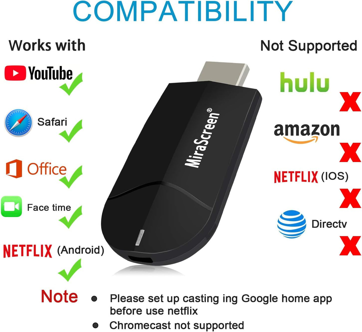 Miracast AirPlay DLNA Écran WiFi 2,4 G + 5 G sans Fil 4K HDMI Adaptateur Mini Appareil de Miroir Support Miracast AirPlay DLNA pour Smartphones Android/PC/MacBook sur Moniteur TV/projecteur