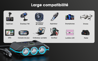 Multiprise Allume Cigare 240W Allume Cigare USB avec Voltmètre LED et Interrupteur,3 Prise Chargeur Allume Cigare USB Rapide,12V/24V Chargeur Voiture USB C pour Voyage Famille