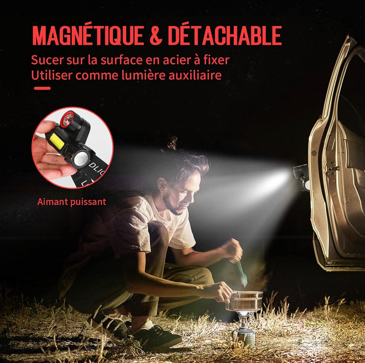 Lampe Frontale Led ImperméAble à L'Eau Puissante Rechargeable 4 Modes D'éClairage neuve