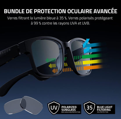 Lunettes à filtre anti-lumière bleue ou lunettes de soleil audio (Rectangle, Large) (Son à faible latence, Conception IPX4 résistante à l’eau, Micro intégré et haut-parleurs) Noir Razer Anzu