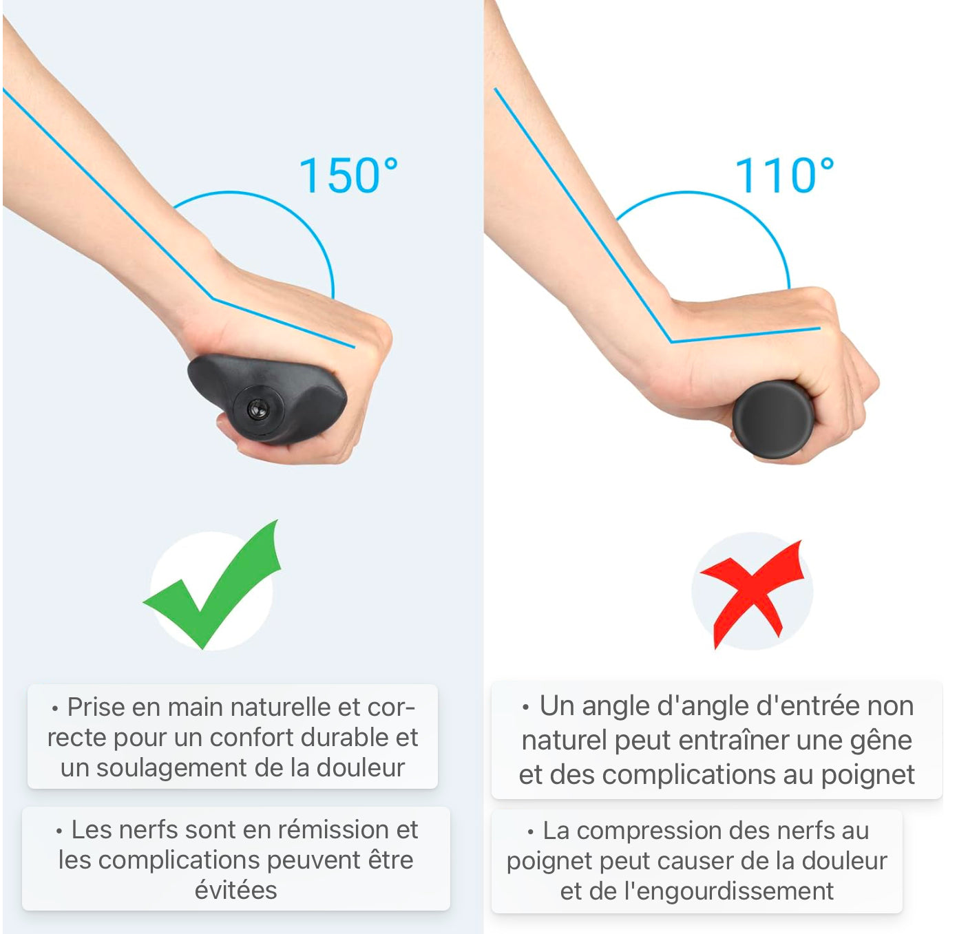 Poignées de vélo Ergonomiques, poignées de vélo/poignées de guidon en caoutchouc antidérapant et tampon, poignées de guidon avec design Lock-On à deux côtés, pour VTT, vélo de trekking, vélo de route de ville (guidon de 22 mm)