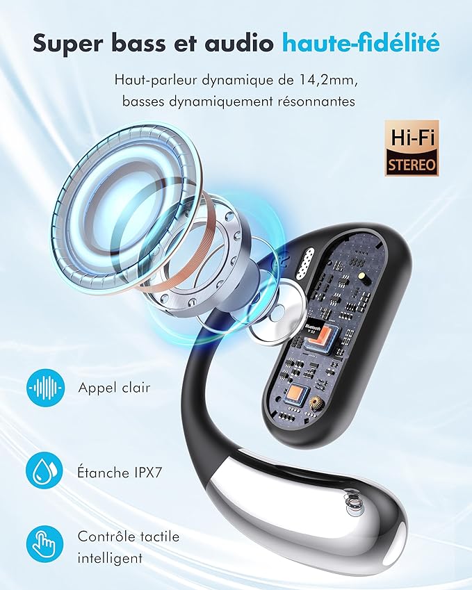 Écouteurs Bluetooth sans Fil Sport - Casque Conduction Osseuse pour Une Expérience Audio Supérieure neuf