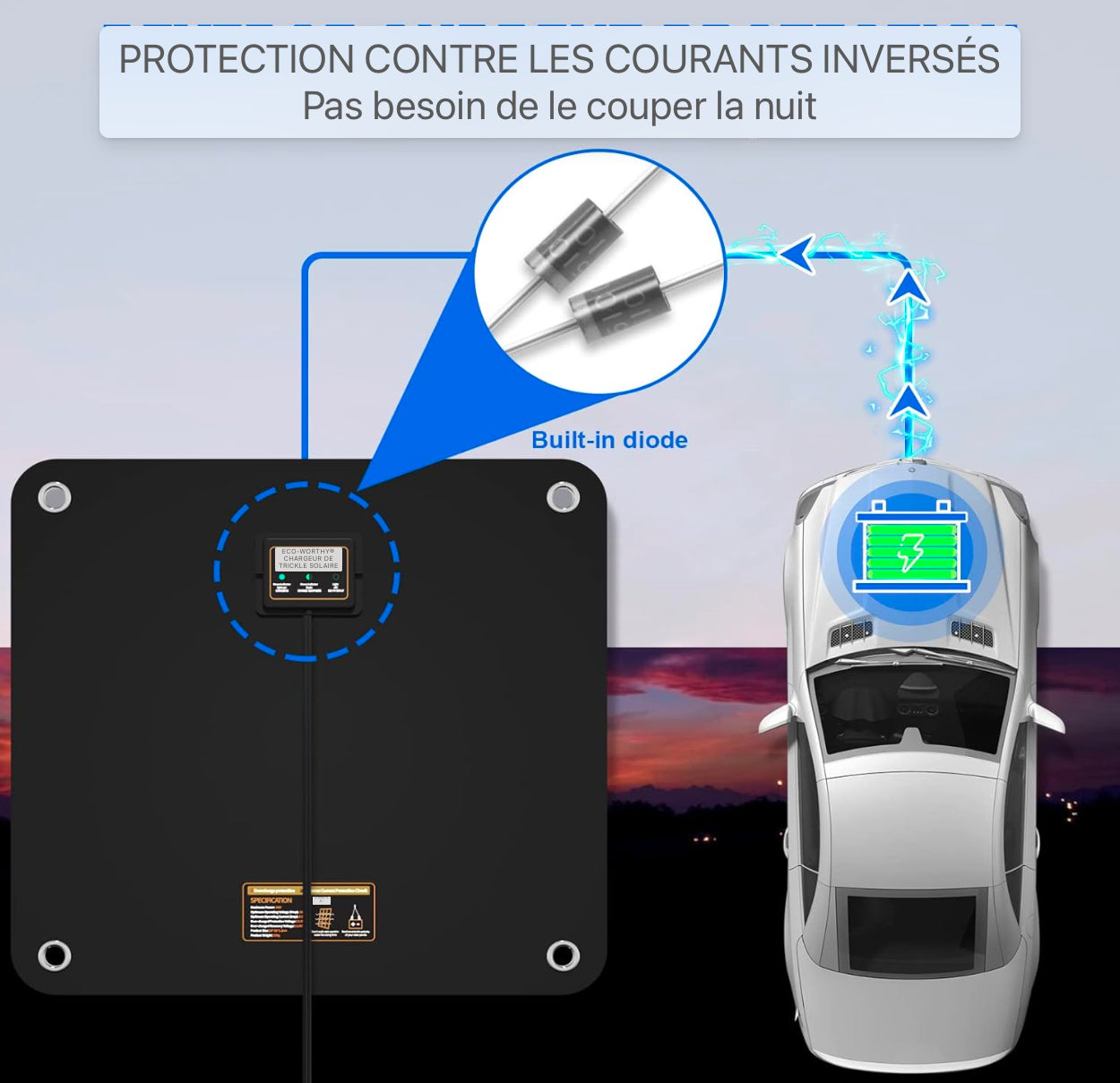12 Volt 10W Chargeur de batterie de voiture solaire, Charge d'entretien de panneau solaire, Alimentation de secours de panneau solaire portable avec adaptateur de pinces crocodile pour voiture, bateau, moto, camping-car, camion