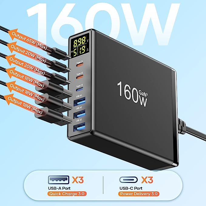 Chargeur Rapide USB C, 160W GaN 6-Port avec LED Display, Chargeur Secteur Multiple avec 3 USB-C et 3 USB-A PPS PD 3.0 für Macbook Pro/Air Laptop iPhone iPad Samsung