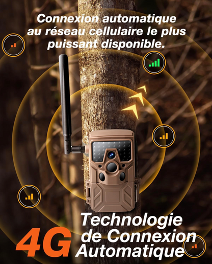 iZEEKER Caméra de Chasse 4G LTE, Caméra Chasse 2K avec 940 nm LED Invisibles, Alerte en Temps réel Grand Angle 120 ° Temps de déclenchement 0,1 s IP66 étanche avec Carte SIM et Carte SD 32 Go [Classe énergétique A+++]