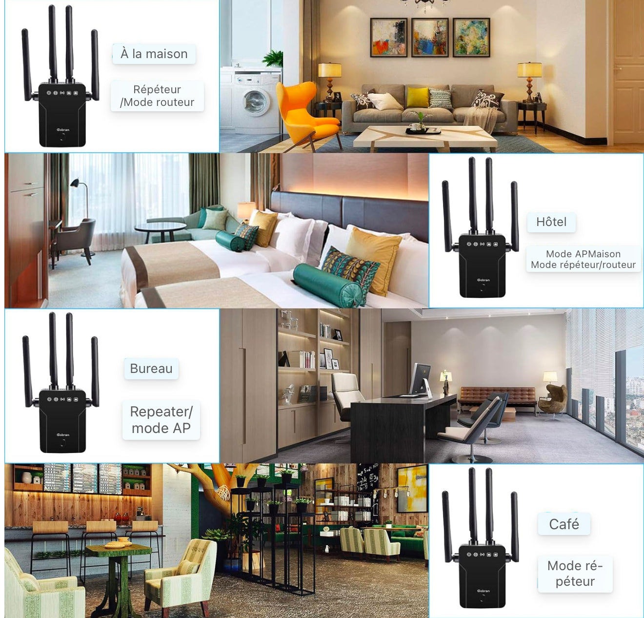 WLAN Repeater WLAN Amplificateur 1200Mbit/s Dualband 5GHz 2.4GHz, WiFi Amplificateur Point d'accès Port Ethernet/LAN/WPS, AP/Répéteur/Routeur, Facile à installer, Compatible avec tous les appareils WLAN