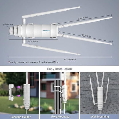 Amplificateur (modem) 4G carte SIM dual bandes 2,4+5gh longue portė 200M wifi/POE neuf