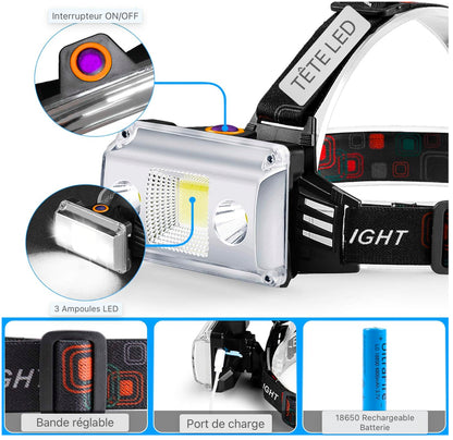 Lampe frontale, lampe frontale super lumineuse 10000 lumens 3 LED 4 modes, lampe frontale USB rechargeable étanche, parfaite pour le travail, l'extérieur, le camping, la randonnée, la pêche (noir)