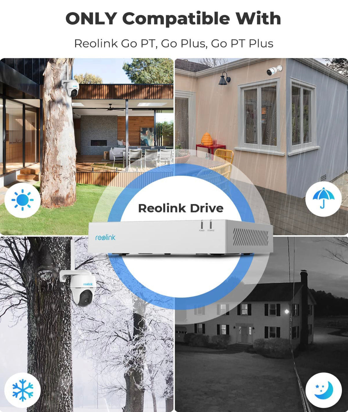 Reolink Drive, Boîte de Stockage pour 3G/4G LTE Caméra Surveillance Go PT,Go PT Plus, Go Plus, neuf