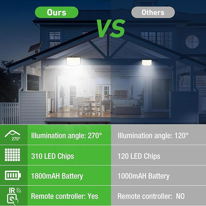 Lampe Solaire Extérieur Detecteur de Mouvement [310 LED/3Mode/Angle d'éclairage 270 °], Lumiere Exterieur avec Télécommande, Étanche Eclairage Spot LED pour Jardin Murale Outdoor
