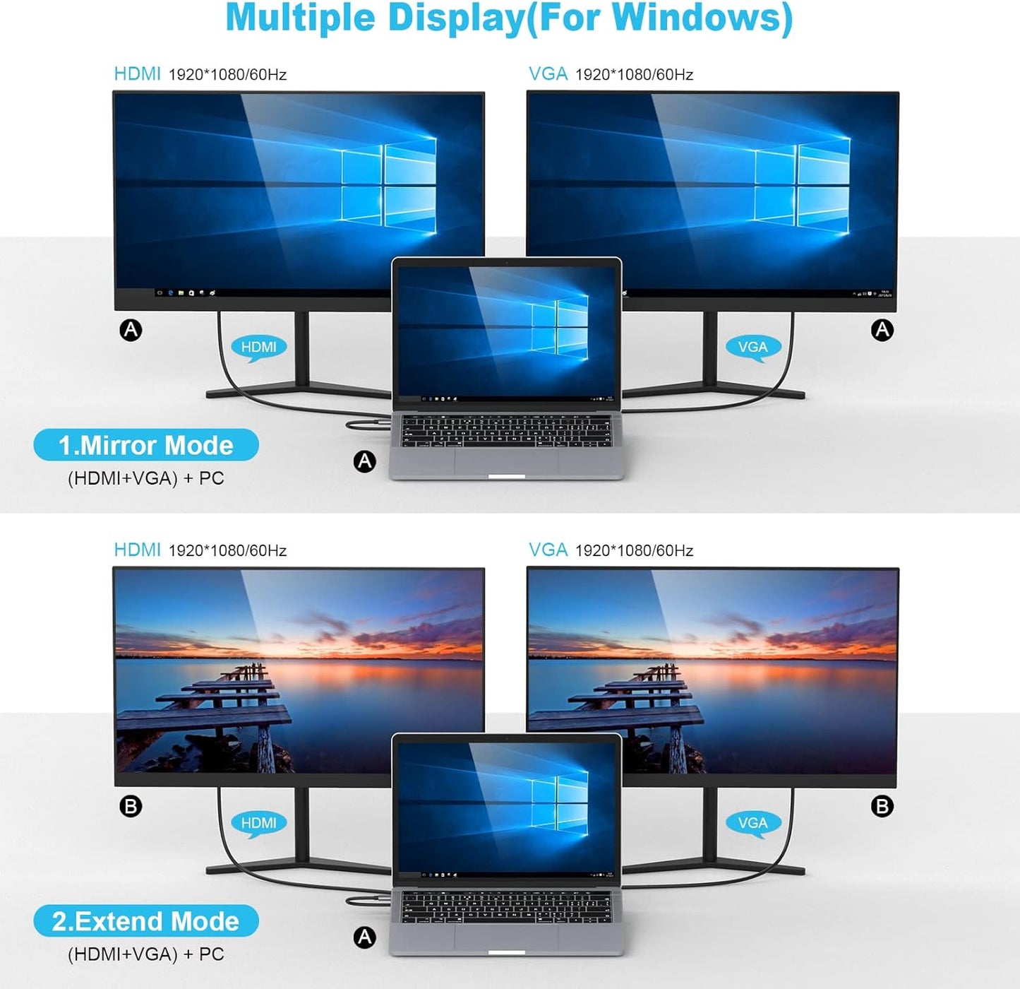Station d'accueil USB C Docking Station, 10 en 1 Triple Display USB C Hub Dual Monitor mit 4K HDMI, VGA, 3xUSB 3.0, PD 100W, Ethernet, SD/TF Slots, Laptop-Dockingstation für MacBook und Windows
