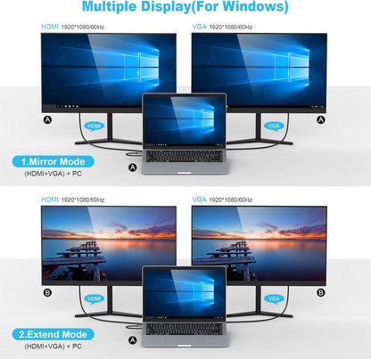 Station d'accueil USB C Docking Station, 10 en 1 Triple Display USB C Hub Dual Monitor mit 4K HDMI, VGA, 3xUSB 3.0, PD 100W, Ethernet, SD/TF Slots, Laptop-Dockingstation für MacBook und Windows