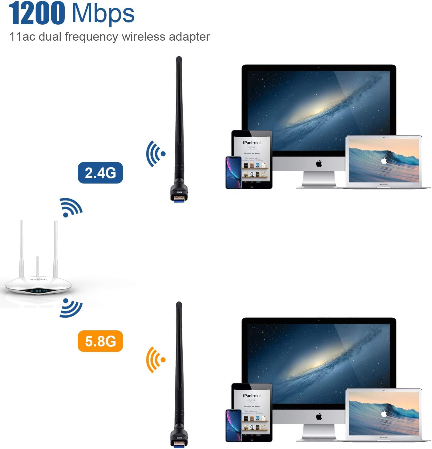 Clé WiFi Puissante AC1200 Mbps, Carte WiFi USB, dongle WiFi, USB 3.0 Double Bande, 2.4G / 5GHz, MU-MIMO, Compatible avec Windows 11/10/8.1/8/7/XP, Mac OS X