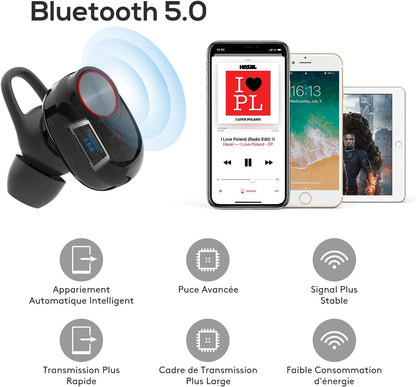 UTRAI Ecouteur Bluetooth V5.0 Oreillette sans Fil Léger HiFi Stéréo TWS 500mAh Appariement Automatique 20H Play Étanche IPX5 Anti-Bruit CVC 6.0 Microphone HD Confortable Haute Fidélité iOS Android