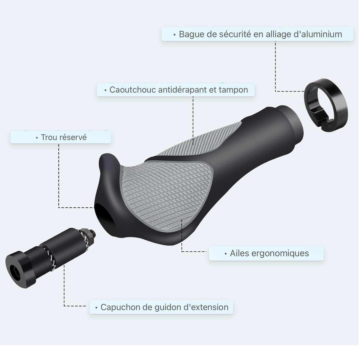Poignées de vélo Ergonomiques, poignées de vélo/poignées de guidon en caoutchouc antidérapant et tampon, poignées de guidon avec design Lock-On à deux côtés, pour VTT, vélo de trekking, vélo de route de ville (guidon de 22 mm)