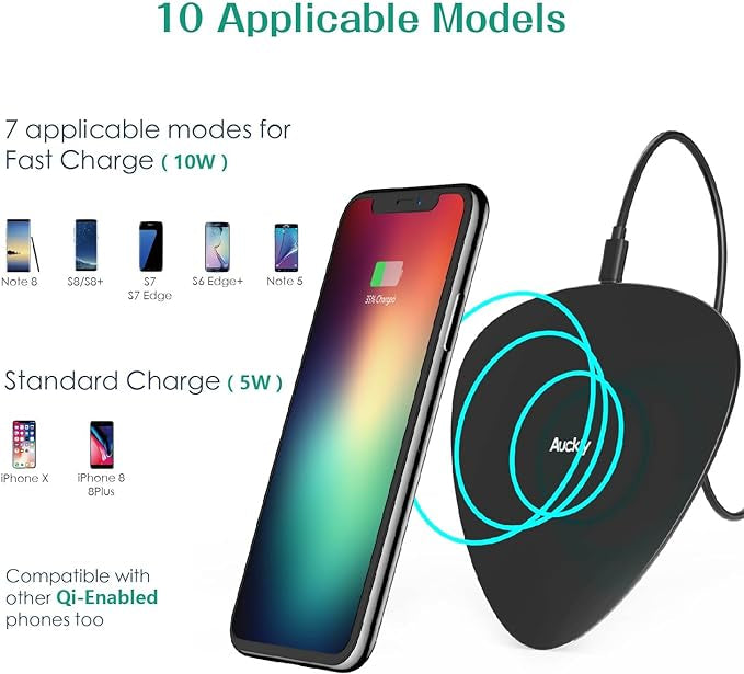 Chargeur sans fil rapide, Auckly 10W Qi Pad chargeur sans fil avec Tapis Anti-dérapant ultra rapide