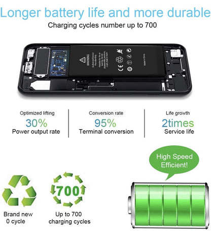 Batterie pour iPhone 6S 2200mAh, ATOKIT Haute Capacité 6S Batterie Interne de Replacement avec Kit D'outils de Réparation Professionnel, Garantie 2 an (iPhone 6S)