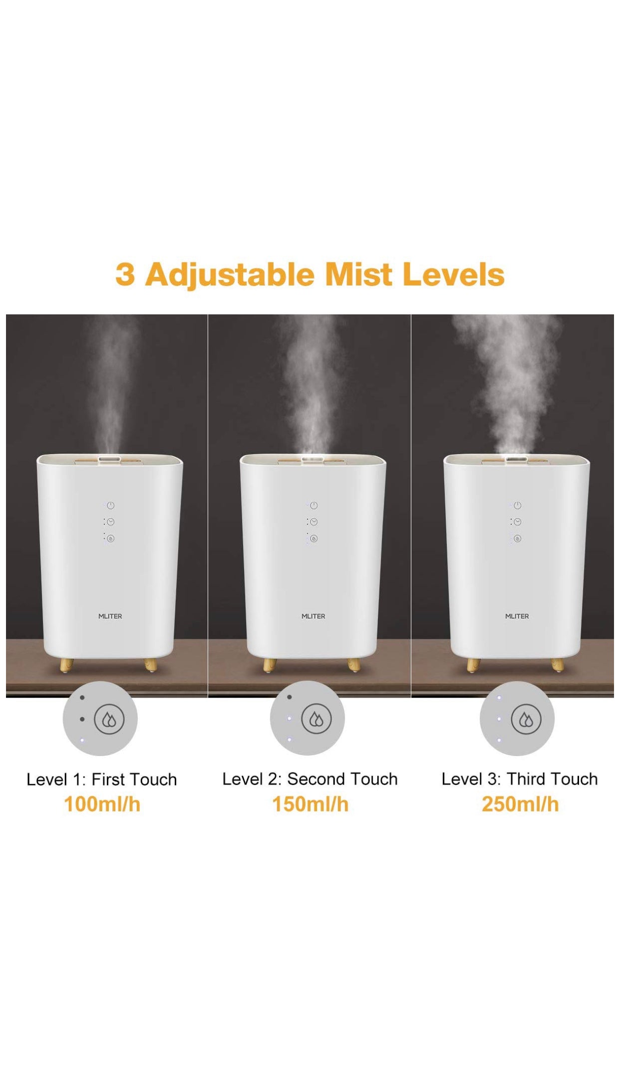 MLITER Humidificateur à ultrasons 2,5 L, diffuseurs de parfums, minuteur, Fonctionnement Silencieux avec 3 Niveaux réglables de brumisation pour Maison neuf