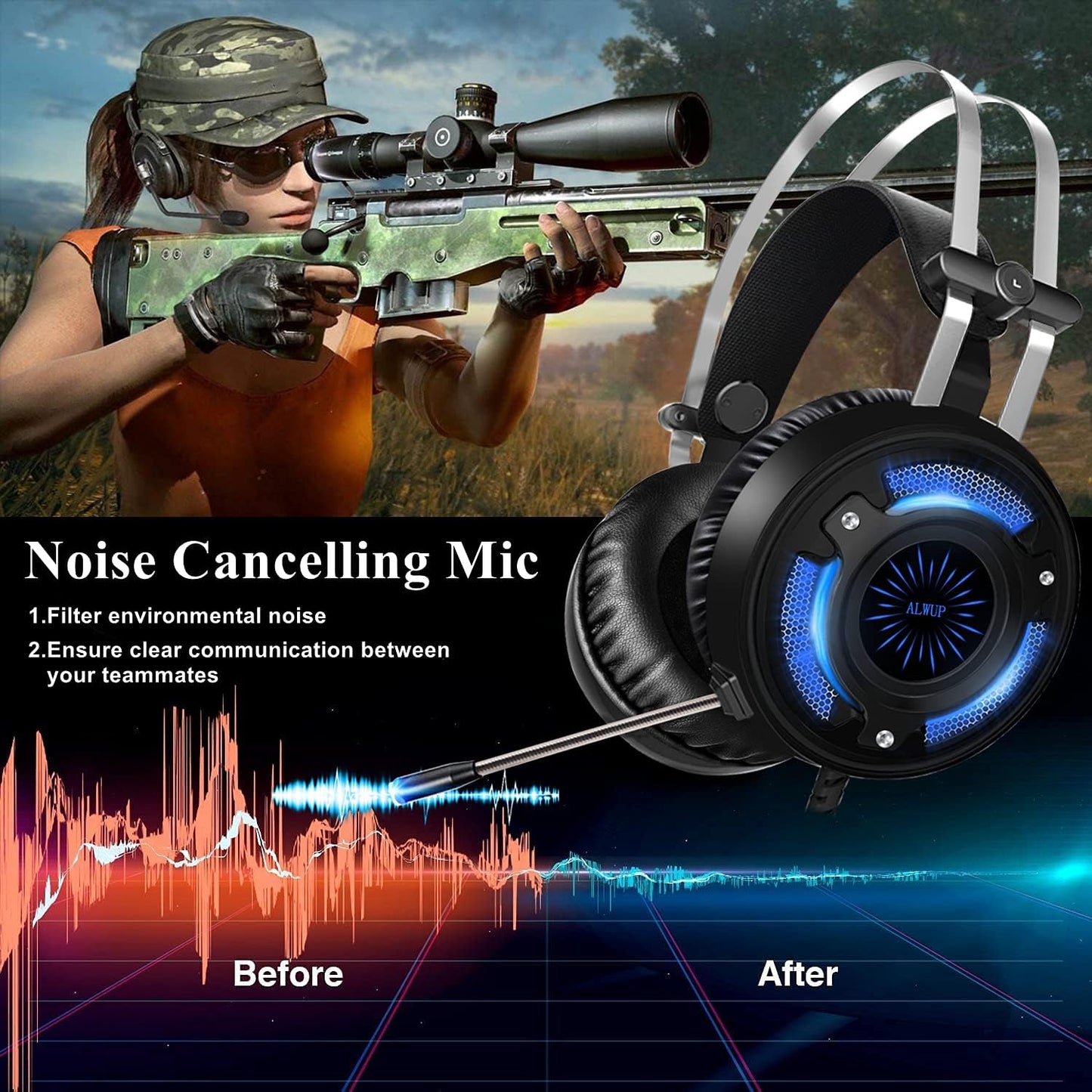 Casque Gaming PS5 PS4, Xbox One avec Micro, PC avec Anti Bruit Stéréo Basse