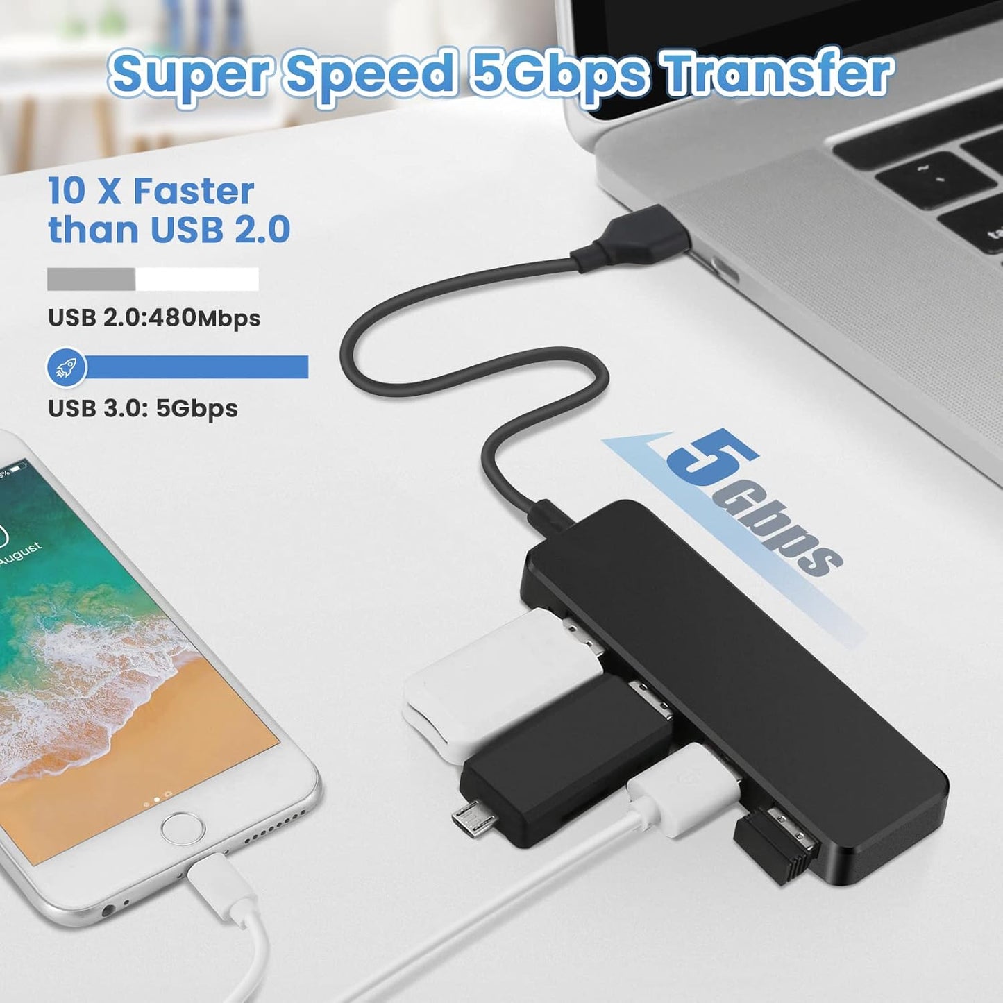 Hub USB 3.0 Multi USB 4 Ports 3.0 5Gbps Adaptateur Portable Multi Data Hub avec Câble de 30mm Compatible pour Macbook/Mac Pro/Mini/iMac/Surface Pro/XPS/Notebook PC, Plug-et-Play