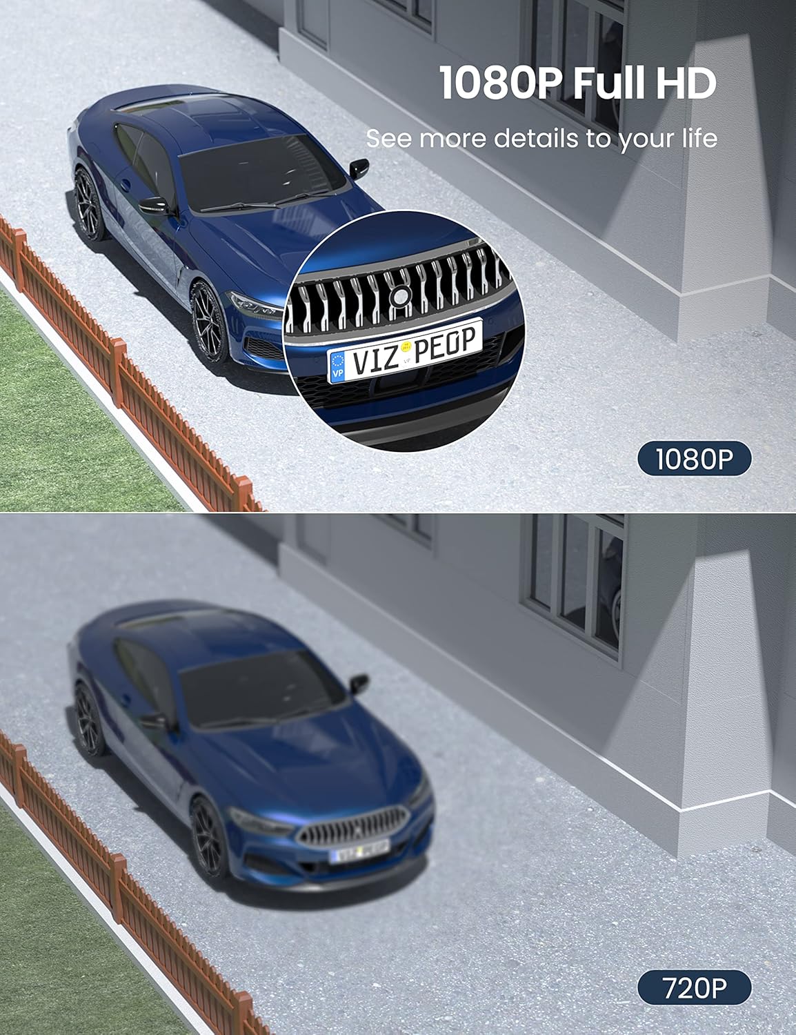 GNCC W1 Caméra de sécurité sans fil avec passerelle, alimentation par piles 2,4 G, caméra de sécurité domestique avec projecteur, vision nocturne couleur FHD 1080p, détection PIR, étanche, sans frais mensuels