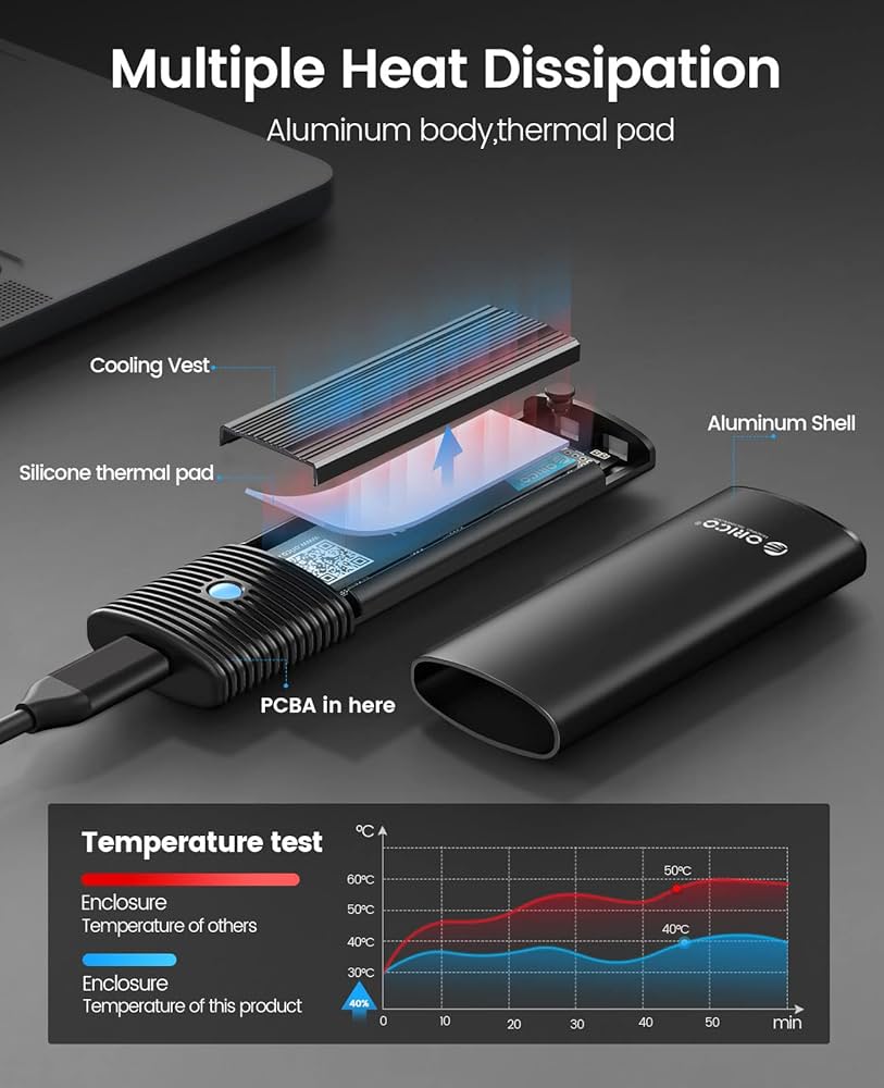 Boîtier SSD M2 NVMe SATA, Adaptateur SSD M2 USB C 3.2 Gen 2 10Gbps NVME PCIe, 5Gbps NGFF SATA M-Key(B+M Key) 2230/2242/2260/2280, Aluminum Externe Lecteur M.2 Disque Dur, Support UASP- PWDM2-BK