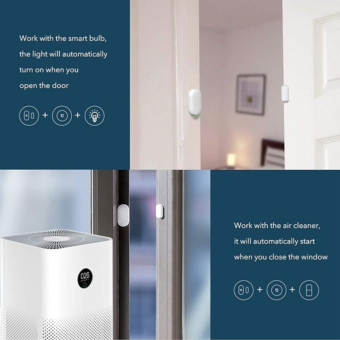 Détecteur de Porte et de Fenêtre, Mijia, Connexion sans Fil Zigbee