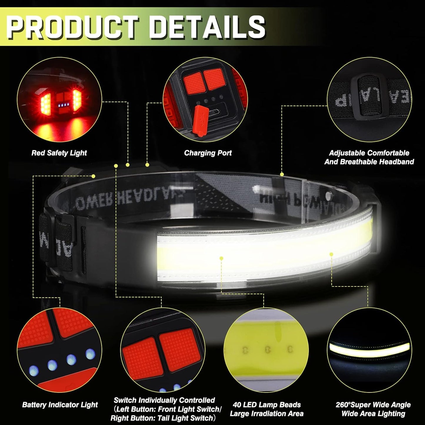Lampe Frontale LED,2 Pièces Lampe Frontale LED Ultra Puissante USB Rechargeable,Super Bright 1500 Lumen étanche IPX6 et Torche Frontale,6 Modes Réglables pour le Camping, Randonnée,Cyclisme,Pêche [Classe énergétique A+++]