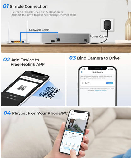 Reolink Drive, Boîte de Stockage pour 3G/4G LTE Caméra Surveillance Go PT,Go PT Plus, Go Plus, neuf