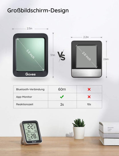Thermomètre Hygromètre Intérieur, LCD Numérique Température Hygromètre avec Alarme de Notification, Thermo-Hygromètre précis avec APP, Stockage de Données pour Serre Cave à Vin