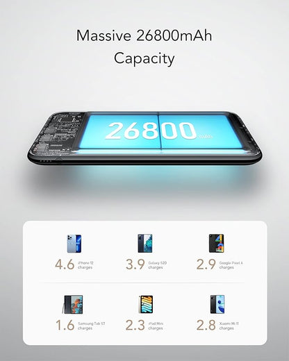 Batterie Externe 26800mAh Power Bank Quick Charge QC 3.0 Batterie Portable Power Delivery avec 4 Sorties et 3 Entrées Ultra Haute Capacité Compatible avec Téléphone