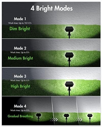 Lampes Solaires De Jardin D'extérieur, 108 Spots à Led étanches IP67 neuf
