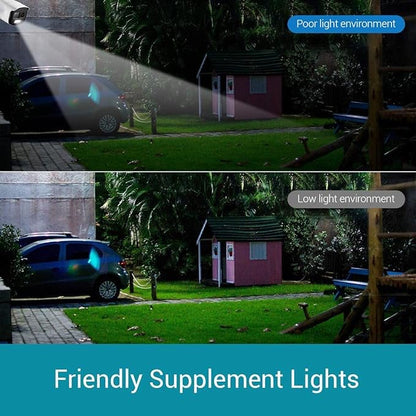 Caméra de surveillance stroboscopique polychrome 1080P alarme de sirène à lumière bleue et rouge