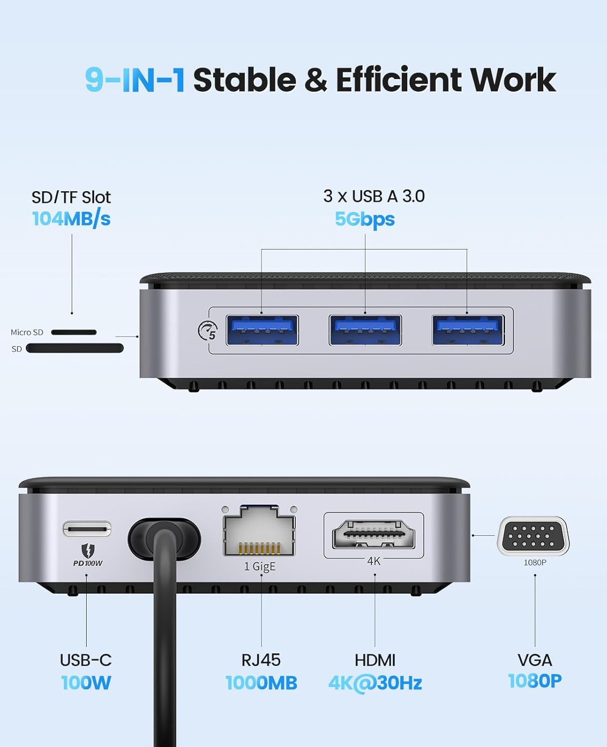 Hub USB C 9 en 1 Station d'accueil avec 1080P VGA & 4K HDMI, PD 100W, Ethernet 1000M, SD/TF, 3 Ports 5Gbps USB A 3.0, Type C Multi Docking Station pour MacBook Air Pro M2 M1 iPad Surface Dell Hp