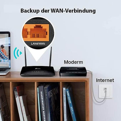 Router 4G LTE WiFi (Cat 4), MicroSim, Antenne détachable, ports Ethernet LAN/WAN