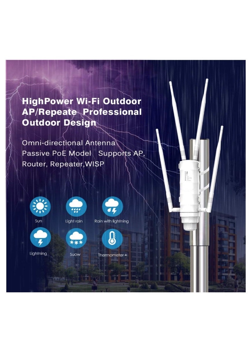 Amplificateur (modem) 4G carte SIM dual bandes 2,4+5gh longue portė 200M wifi/POE neuf